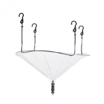 Ovaal model Spring-Open omleider